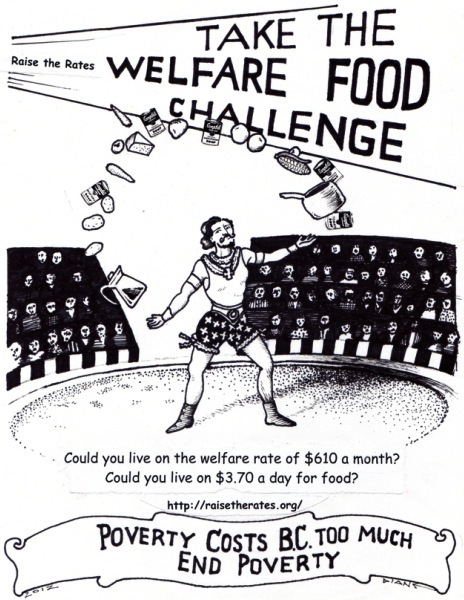 food-challenge-poster